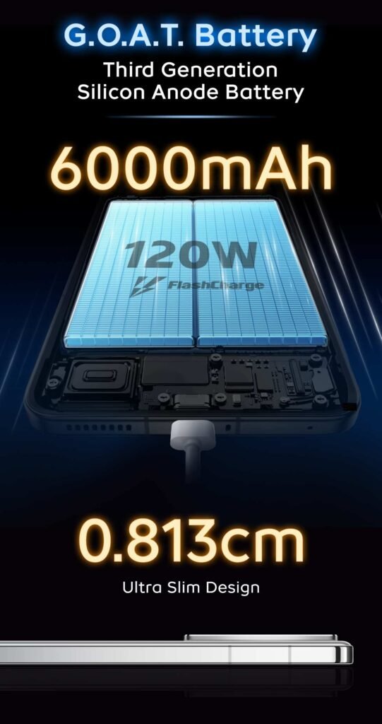 iQOO 13: The Ultimate Flagship Killer - A Comprehensive Review