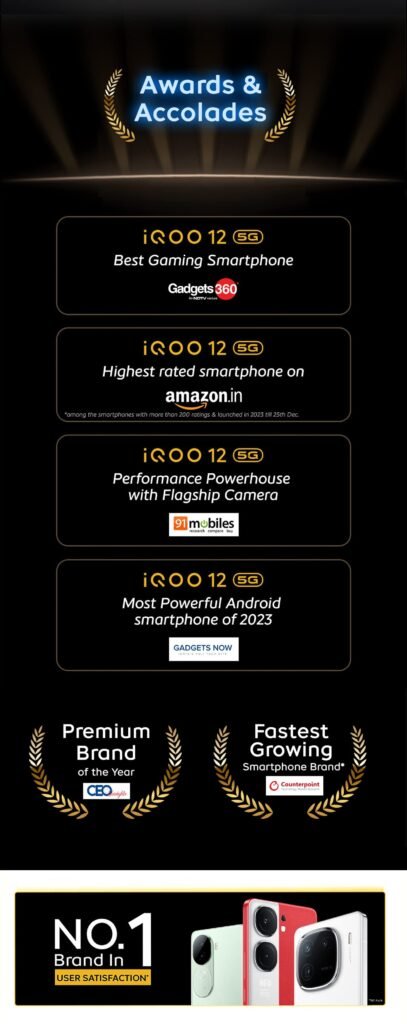 iQOO 13: The Ultimate Flagship Killer - A Comprehensive Review