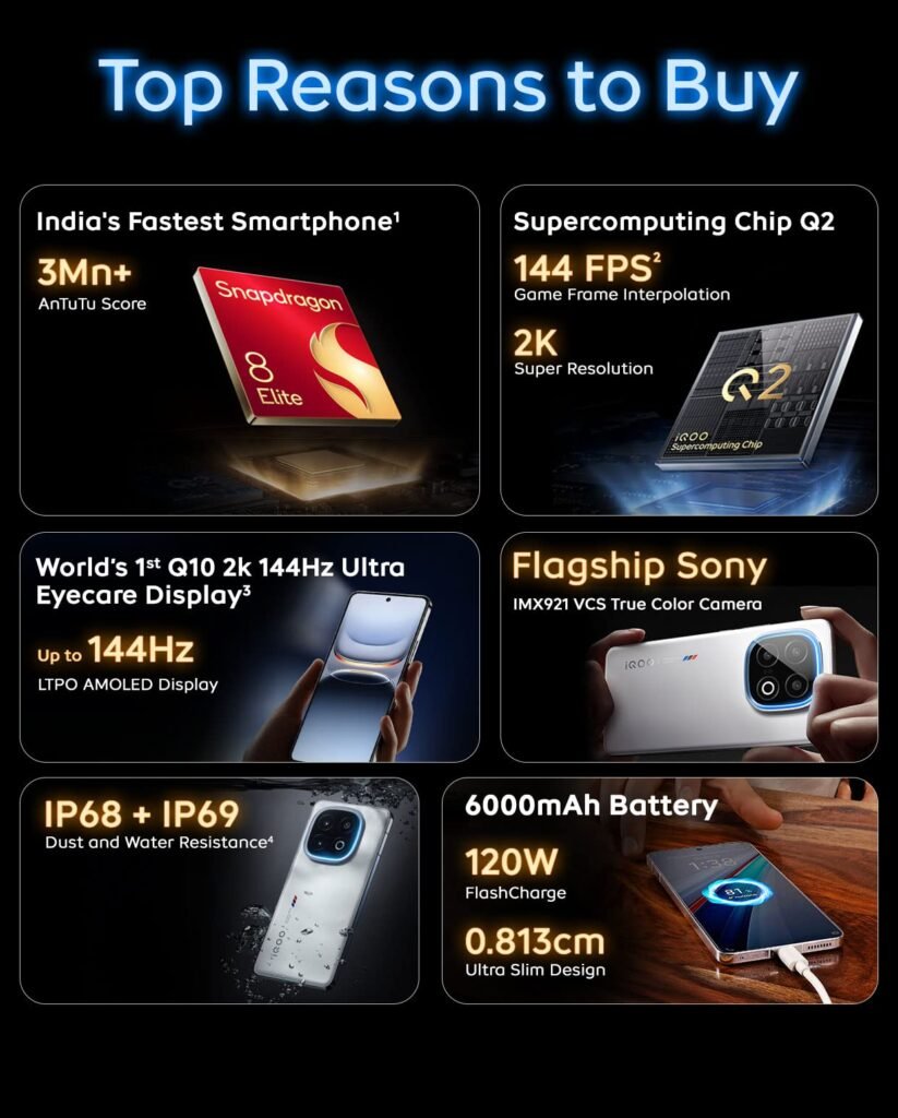 iQOO 13: The Ultimate Flagship Killer - A Comprehensive Review