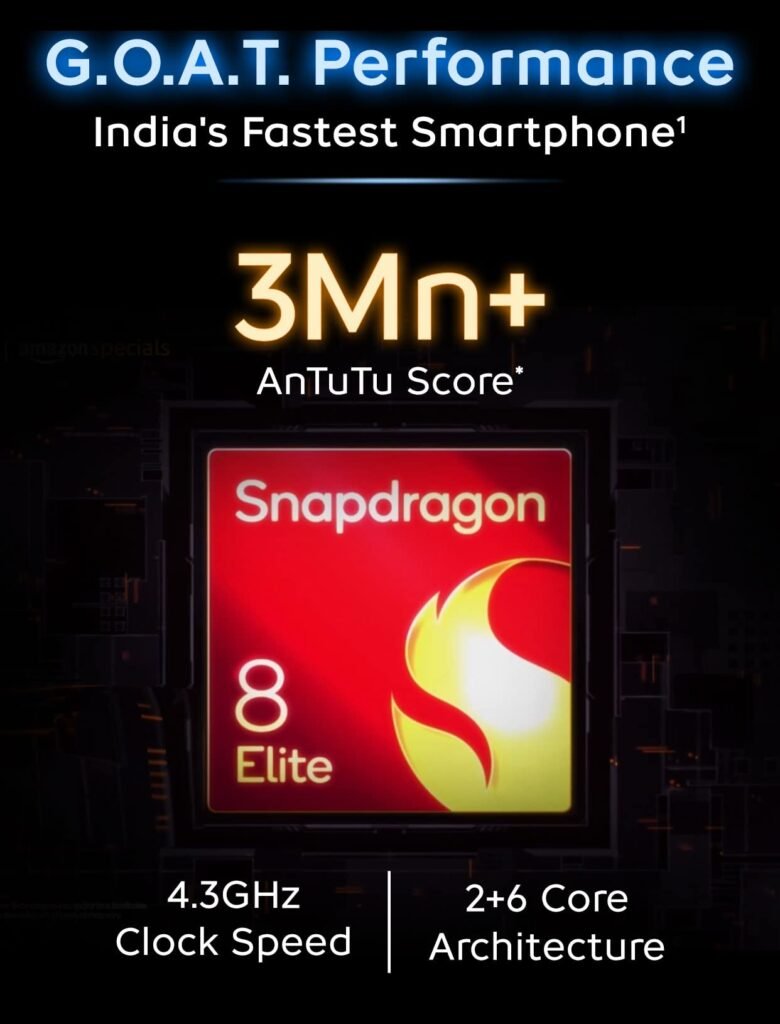 iQOO 13: The Ultimate Flagship Killer - A Comprehensive Review