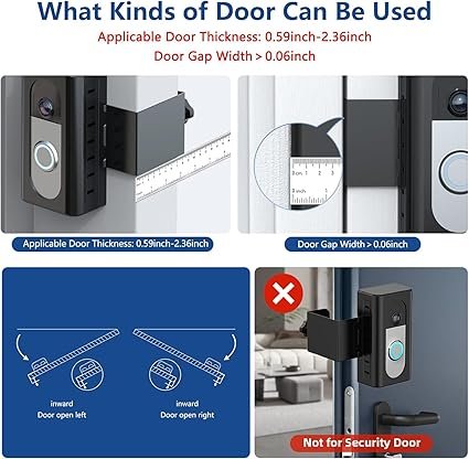 Ring Video Doorbells: Revolutionizing Home Security for the Modern Age
